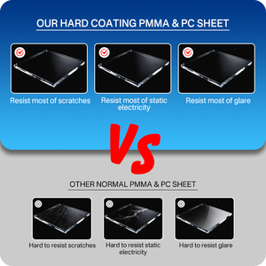 แผ่น PMMA การบินกระจกหน้าห้องนักบินแผ่นอะคริลิคเคลือบแข็ง - Product Image 5