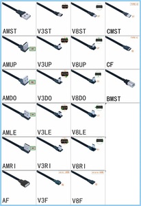 Câble <span class=keywords><strong>USB</strong></span> <span class=keywords><strong>Type</strong></span> <span class=keywords><strong>A</strong></span> vers C mâle plat ultra-fin de qualité supérieure, ruban plat en silicone souple, <span class=keywords><strong>USB</strong></span> 90 degrés - Product Image 6