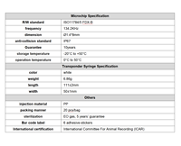 FOFIA ZS007 Microchip RFID pour animaux certifiée ICAR 134,2 kHz FDX/EM4305 IP67 Étanche Blanc PP 1,4x8mm pour chiens, chats et animaux de compagnie Durée de vie de 1,5 an
