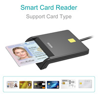 Boutique-máquina de crédito de personalización, lector de tarjetas de identificación magnético pequeño