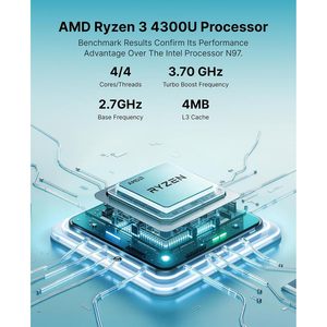 ACEMAGIC K1 มินิพีซี AMD Ryzen 4300U แรม 16GB SSD 256GB สำหรับใช้งานธุรกิจ - Product Image 3