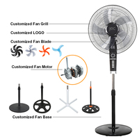 Ventilateur sur pied personnalisable de 18 pouces avec 5 pales en PP, 4 vitesses, pour la maison
