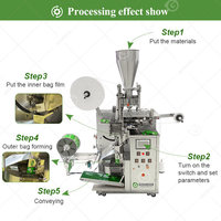 Machine de conditionnement verticale pour sachets de thé en papier triangulaires avec étiqueteuse à fil
