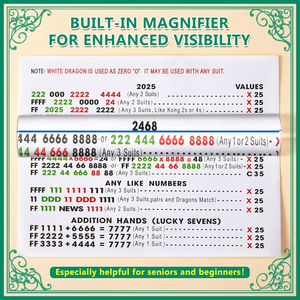 Akrilik Amerikan Mahjong Çizgisi Büyüteçli Bulucu Kural Okuyucu Yeni Başlayan Oyuncular İçin Oyun Aksesuarı Partiler, Yarışmalar ve Hediyeler İçin - Product Image 5