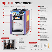 Machine à crème glacée de bureau commerciale Machine à crème glacée molle à faible puissance Petite machine à crème glacée à trois couleurs personnalisée
