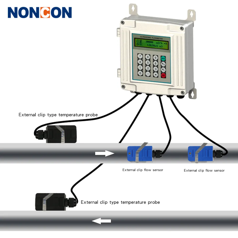 Düşük fiyat OEM DN32-DN1000mm çin duvara monte ultrasonik su sıvı debimetre TUF-2000 pens ultrasonik debimetre