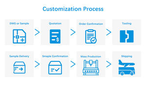 220V 33CC 20 높은 작동 온도 고압 기어 펌프 Hitemparature 펌프 유형 Cn Wmk 마그네틱 드라이브 샤프트 커플링 - Product Image 5