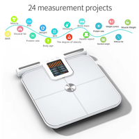 Balance connectée intelligente pour la composition corporelle à domicile, 8 électrodes, mesure du poids et de l'IMC, compatible avec l'application Bluetooth, moniteur de graisse corporelle