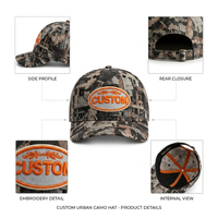 Gorra de Béisbol Personalizada 2026 de 6 Paneles, Diseño de Camuflaje Urbano, Sarga de Algodón Premium, Logotipo Bordado en 3D, Hebilla Metálica Ajustable
