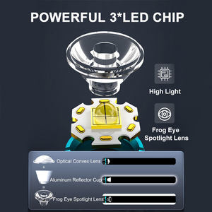 Factory Price USB <b>Rechargeable</b> Outdoor Portable 1000m Long-Range LED Torch Light White Laser Tactical <b>Flashlight</b> Eyed Monster - Product Image 2