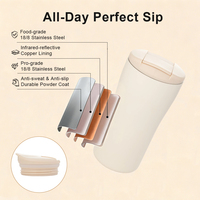 Gobelet isotherme en acier inoxydable de 355 ml avec couvercle rabattable, tasse de voyage anti-fuite pour voiture, ouverture à une main, vente en gros