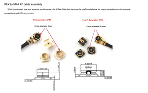 Connecteur <span class=keywords><strong>métallique</strong></span> plaqué or haute fréquence, câble coaxial RF, conducteur solide CAT 1 G652D X-UFL S MA, fibre optique murale CYXS - Product Image 6