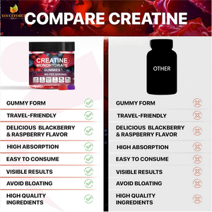<strong>Creatine</strong> Monohydrate Gummies 8000mg, Advanced Complex with <strong>BCAA</strong> &amp; B Vitamins, Berry Flavor, OEM Available - Product Image 2