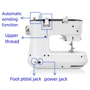 CE CB ROHS VOF 2023 ขายร้อน FHSM 519 จักรเย็บผ้าไฟฟ้าคู่เข็ม overlock จักรเย็บผ้าขนาดเล็กด้วยเท้าเหยียบ