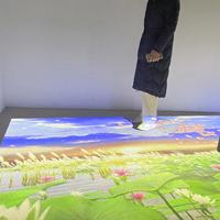 Système de projection de sol interactif immersif, projection interactive 3D AR, projection de sol pour enfants