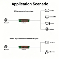 Switch de Red Gigabit al por Mayor, 16 Puertos, OEM/ODM, 10/100/1000Mbps, Switch Ethernet de 48V con Puertos RJ45 para Cámaras CCTV