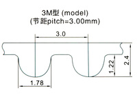 Courroie de distribution en caoutchouc à boucle fermée HTD3M 81/90/96/99/105/108/111~120 mm de largeur, 3/4/5/6/9/10 mm, transmission industrielle