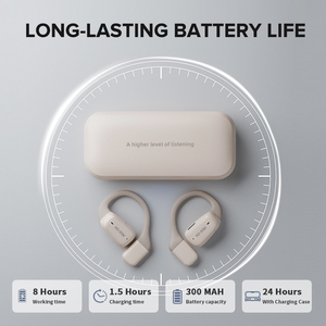 หูฟังออกกำลังกายแบบหนีบหู รุ่น OEM ขายส่ง คุณภาพเสียงสูง แบบ OWS Open Ear ขนาดเล็ก ช่องเสียบ Type C - Product Image 2