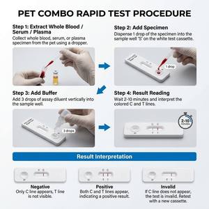 Kit de test rapide combiné haute précision pour le dépistage de la Lymphatropheuse canine, de l'Ehrlichia, de la Leishmania et de l'Anaplasma chez le chien (CHW EHR LSH ANA) - Santé canine - Product Image 3