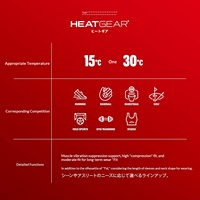Sous-vêtement thermique en polaire UA HeatGear pour homme, à compression, manches longues, col ras du cou