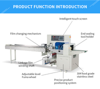 Machines d'emballage automatiques pour protéines énergétiques, café en stick, pain, pizza, crêpes, barres chocolatées, aliments, machine d'emballage flow pack