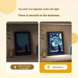 Van Gogh Cat Series Modern Art Cute Creative Metal Bluetooth Speaker Lighting Gift Birthday <b>Present</b> for Girls Best Friends Sense - Product Image 2