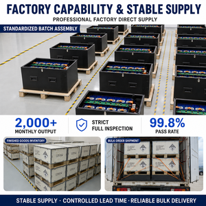 EU Stock Local Delivery MB56 DIY BOX KIT 16S 51.2V 628Ah 30KWh LiFePO4 <strong>Battery</strong> DIY Solar Energy <strong>Storage</strong> <strong>Battery</strong> <strong>Case</strong> - Product Image 5