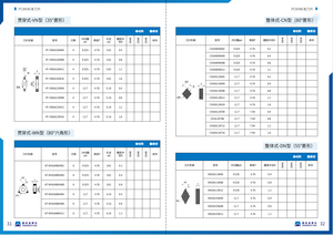 CN/DN/SN/WNシリーズCBNインサート - 硬質材料旋削用ろう付け立方晶窒化ホウ素インサート - Product Image 6
