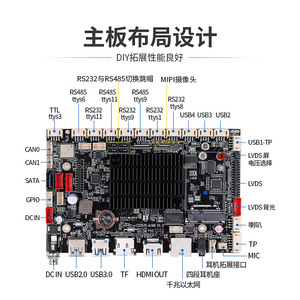 Placa Base Industrial Rk3576 Arm de Doble Canal Ddr4 de Ocho Núcleos con Tarjeta de Red y Sonido Integradas para Control Industrial - Product Image 1