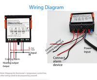 Controlador de temperatura Digital Industrial, pantalla LED, carcasa ignífuga de plástico, Control de aplicación inteligente, 220V/110V/12V/24V