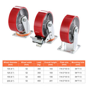 Hot Seller 4 5 <span class=keywords><strong>6</strong></span> 8 Polegada PU 300-400G Carga Roda de Ferro Pesado Roda <span class=keywords><strong>Caster</strong></span> para Venda - Product Image 2