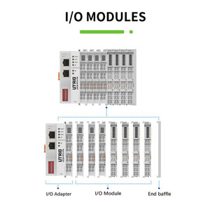 โมดูลเอาต์พุตแบบอะนาล็อก PLC ระบบบัสแบบกระจาย IP20 รองรับ 4 โมดูล ประเภทแรงดันไฟฟ้า - Product Image 5