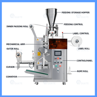 Machine d'emballage automatique de sachets de thé avec pesage et remplissage de précision pour sachets intérieurs et extérieurs