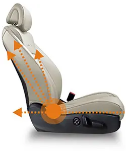 Настраиваемые электрические регулируемые подушки для сидений автомобиля и доступные модели подушек