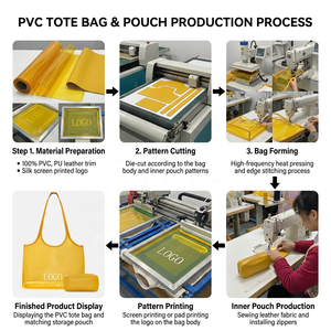 Borsa da Spiaggia Personalizzata Leggera, Borsa a Tracolla da Viaggio in PVC, Borsa Trasparente in PVC, Borsa Tote Trasparente in PVC - Product Image 5