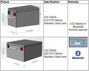 แบตเตอรี่ลิเธียมไอออนแบบชาร์จได้ เกรด A 12V 200Ah  กล่องเหล็กติดตั้งใต้เบาะ  แบตเตอรี่ LiFePO4 แบบ Deep Cycle สำหรับใช้งานเพื่อการพักผ่อน - Product Image 6