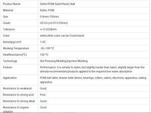 Bolas de Paintball Sólidas y Resistentes de Color Naranja de 17.27mm y 17.3mm, Bolas de Pinball de Plástico de 26.977mm y 27mm, Balas de Tiro para Calibre .68 a Bajo Precio - Product Image 5