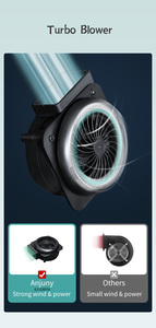 Rivestimento Rinfrescante per <span class=keywords><strong>Seggiolino</strong></span> <span class=keywords><strong>Auto</strong></span> Anjuny, Circolazione d'Aria Migliorata, Ventilazione Ottimizzata, Design Pieghevole, Struttura in Fibra di Carbonio, Certificato CE - Product Image 5