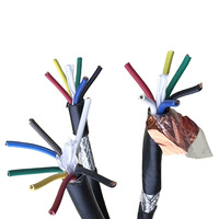 Câbles électriques flexibles ronds multiconducteurs H05VV-F H03VV-F 1,5 mm 2,5 mm 4 mm 6 mm RVV