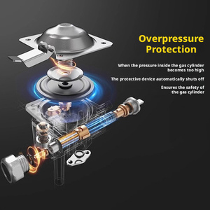 Réchaud à <span class=keywords><strong>gaz</strong></span> butane portable intégré à sept brûleurs haute puissance 6500W pour <span class=keywords><strong>camping</strong></span> en extérieur - Vente en gros - Product Image 4