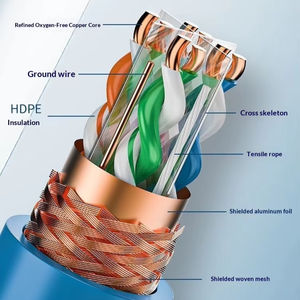 โรงงานคเนย์ซัม <span class=keywords><strong>สาย</strong></span><span class=keywords><strong>แลน</strong></span>อีเธอร์เน็ตแบบแข็ง Cat6 OFC SFTP สำหรับใช้งานภายในอาคาร ความยาว 305 เมตร 1000 ฟุต ขายดี - Product Image 4