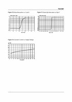 TDA7297 Mini amplificateur audio stéréo classe AB 2x15W IC 6.5-18V trou traversant
