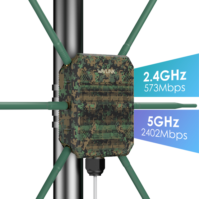 Wavlink AX3000 WiFi 6 Wireless Outdoor Repeater AP Access Point Starlink-Compatible Wifi Extender Dual Band/PoE WN588HX3