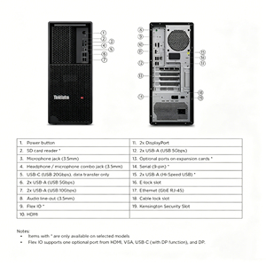 Emballage d'origine Lenovo ThinkStation P3 Gen2, station de travail graphique, ordinateur PC avec U9-285K, 64 Go de RAM, 512 Go + 2 To, RTX5060-8G - Product Image 6