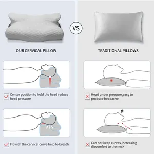 Fabricant HNOS Oreiller cervical Contour Forme personnalisée avec logo Oreiller de couchage orthopédique en mousse à mémoire de forme pour le soulagement des douleurs cervicales