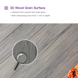 Bên Ngoài <span class=keywords><strong>Composite</strong></span> Chống Cháy Không Thấm Nước Nhà Vườn Hiện Đại Tự Nhiên Ngoài Trời WPC Bên Ngoài Bức Tường Ốp - Product Image 6