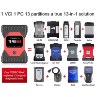 Tabscan T6PRO MAX 13 In1 CANFD DolP T6PROMAX Diagnosa untuk Mercedes-Benz BMW Volkswagen Audi Land Rover Porsche Ford Mazda GM