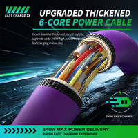 Câble de données USB-C 4-en-1 XTAURI en silicone avec charge rapide PD 3A et alliage de zinc pour accessoires d'appareil photo et de téléphone portable