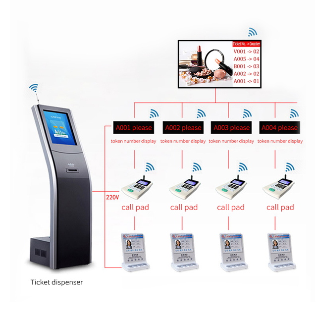 Queue Number System Machine Ticket Dispenser Wireless Queue Calling System