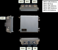 Passerelle extérieure LoRaWAN avec serveur réseau intégré, prise en charge 4G LTE et PoE pour la gestion à distance des appareils et l'agrégation des données